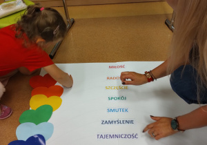 „Tęcza Przyjaźni i Kolorowe Emocje w Dniu Chłopaka” - zajęcia w grupie X w ramach Tygodnia Budowania Relacji