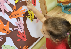 „ Rączki, które pomagają” – gr. X. w akcji „Dzieciństwo bez przemocy”.