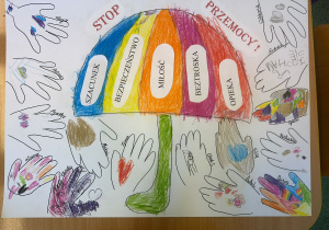 "Stop przemocy"- gr III