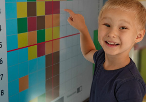 Europejski Tydzień kodowania w grupie II