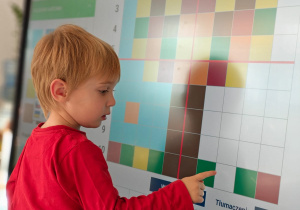 Europejski Tydzień kodowania w grupie II