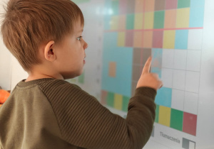 Europejski Tydzień kodowania w grupie II