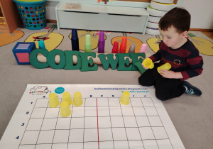 Europejski Tydzień kodowania w grupie II