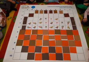 Europejski Tydzień kodowania „CodeWeek” w grupie V