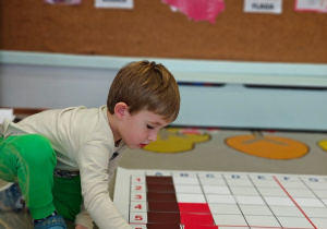 „Mała i duża Ojczyzna”- projekt edukacyjny i zajęcia w przedszkolnym Mini Muzeum „Na szlaku historii”- gr. II