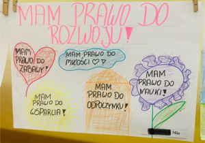 MOJE PRAWA - konkurs plastyczny w gr. XI i XII