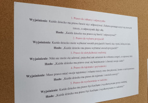 "Dzieci swoje prawa mają..."- wizyta przedszkolaków z gr. XII w Miejskiej Bibliotece Publicznej w Koninie - Filia "Medyczna"
