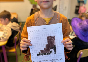 Magia, wróżby i wspólna zabawa w grupie III