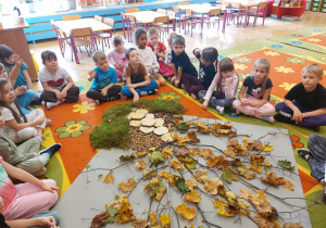 Projekt edukacyjno – czytelniczy ,,Lubimy czytać” pod hasłem ,,Książka przyjacielem dziecka” z udziałem rodziców w grupie V