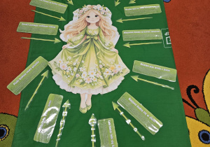 Radosne powitanie wiosny w grupie VII