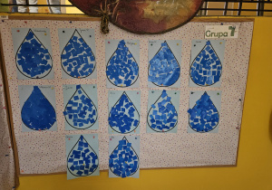 Światowy Dzień Wody w grupie VII