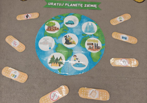 Dzień Ziemi w grupie II