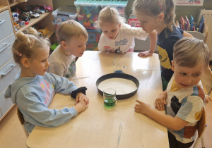 MISJA – CZYSTA PLANETA, ZDROWA PLANETA – projekt edukacyjny w grupie X