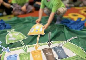 „Dbamy o Ziemię każdego dnia”