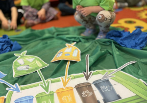 „Dbamy o Ziemię każdego dnia”