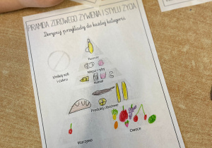 Kwiecień miesiącem ZDROWIA