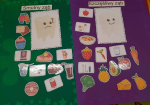 Wojewódzki Program Edukacyjny "Mamo, tato- co Wy na to?"-gr.IV,V,VI